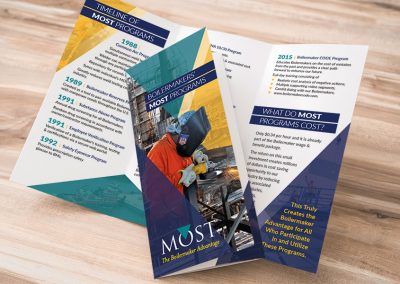 Boilermakers’ MOST Programs