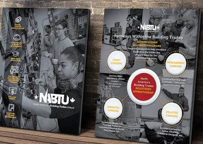 North America’s Building Trades Unions